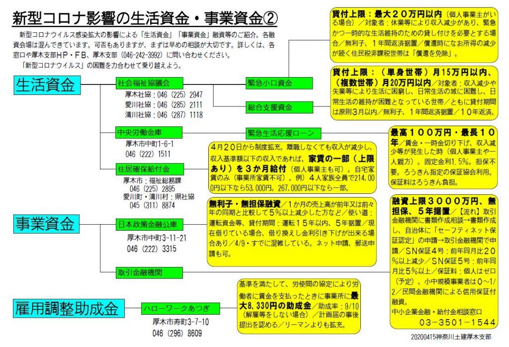 厚木 市 新型 コロナ